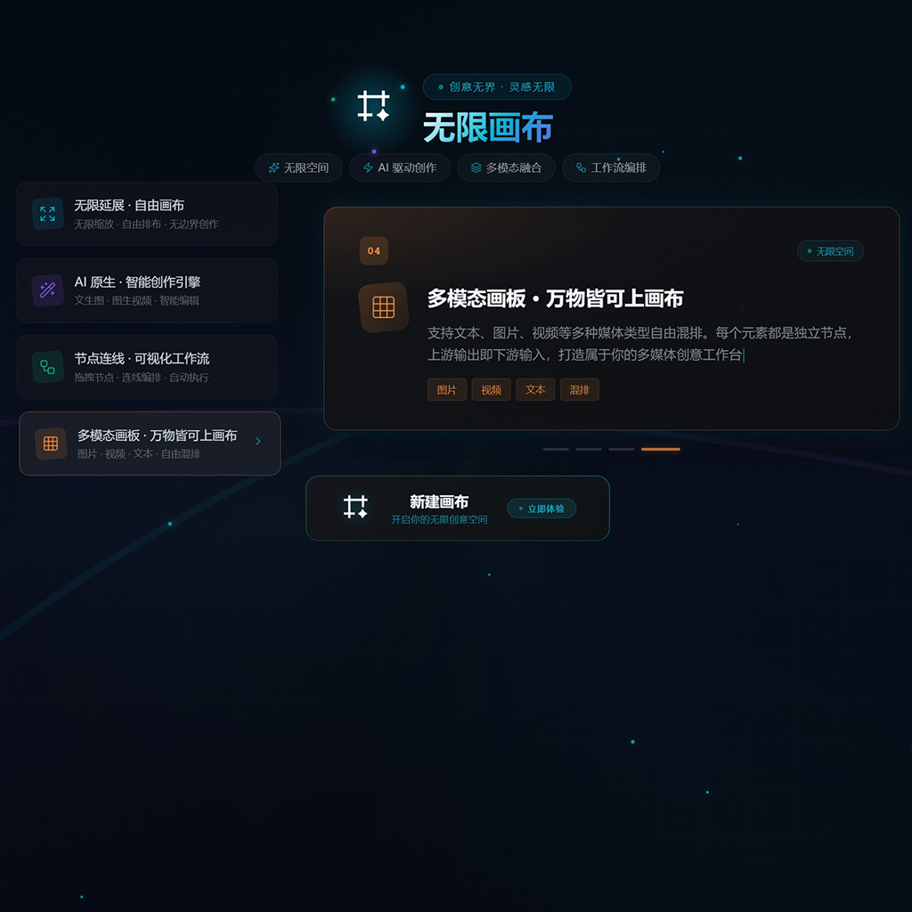 公众号推文配图套件示意
