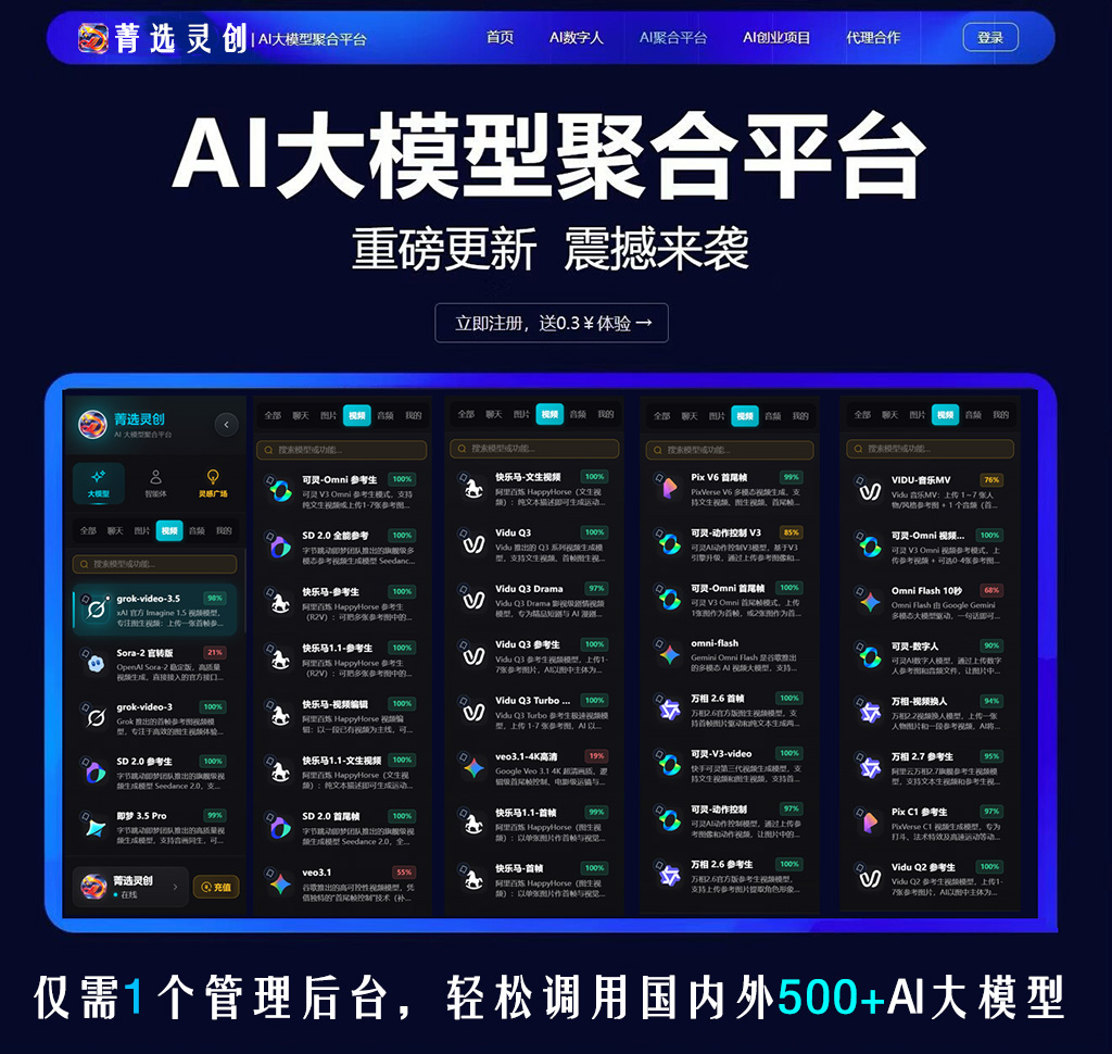 科技演示生成案例